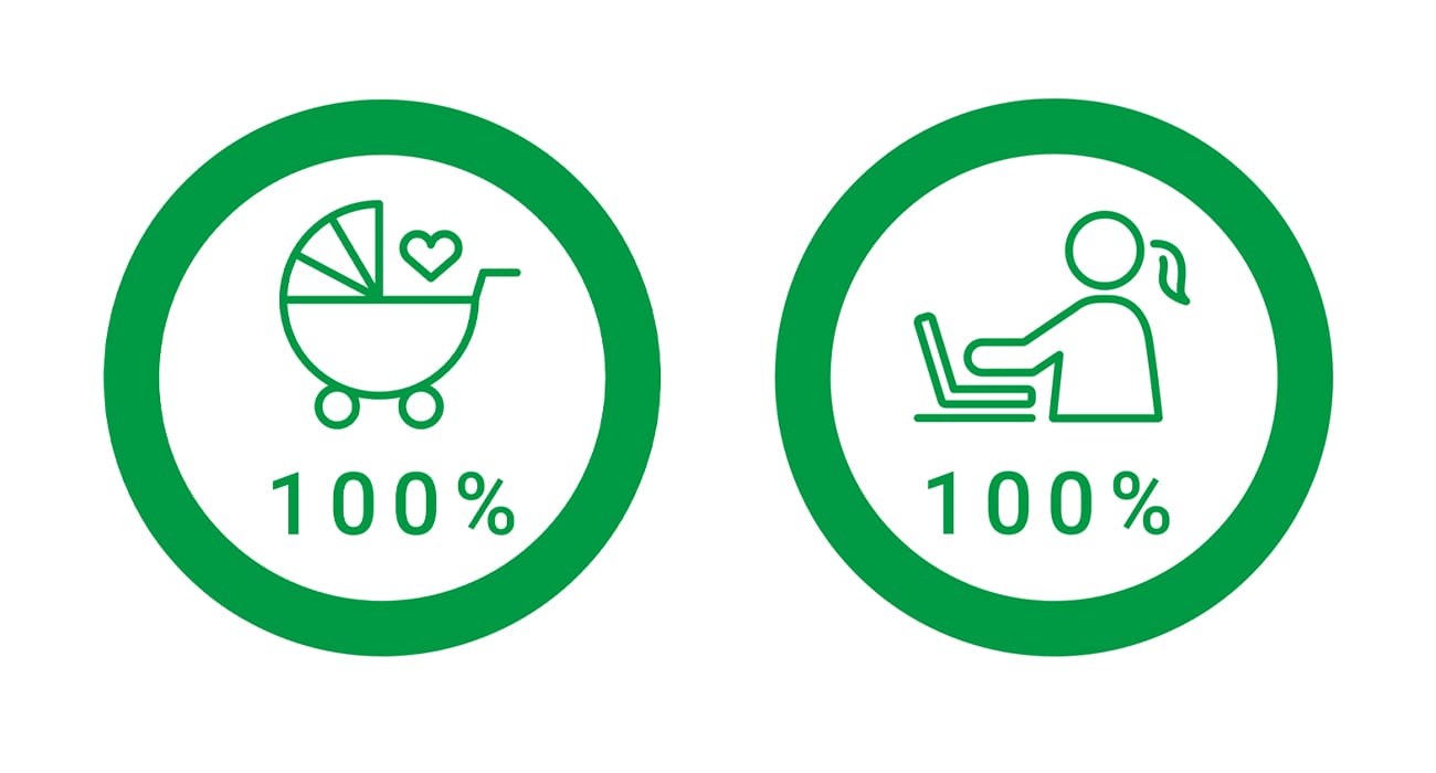 産休・育休取得・復帰率、100％を示すピクトグラムの画像