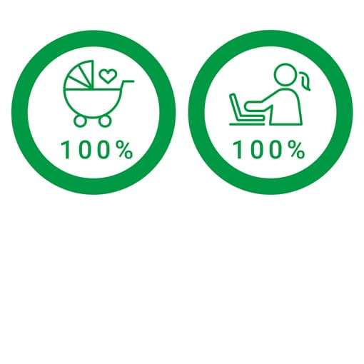 世田谷自然食品の産休・育休取得・復帰率、100％